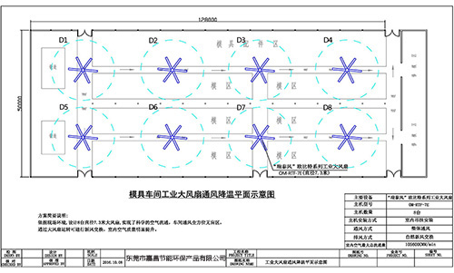 大型廠房車間通風(fēng)降溫