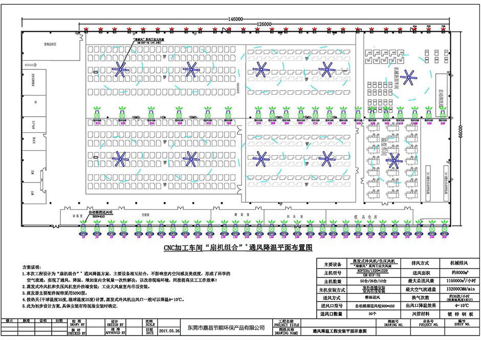 東莞機(jī)械加工車間通風(fēng)降溫