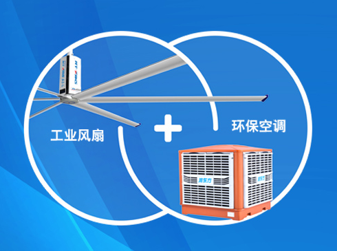 談?wù)劖h(huán)?？照{(diào)正確選擇的方法