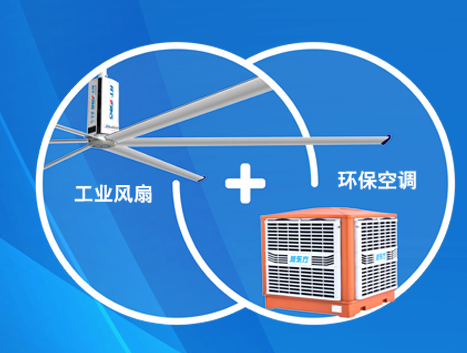 廠房車間安裝環(huán)?？照{(diào)有什么優(yōu)點?