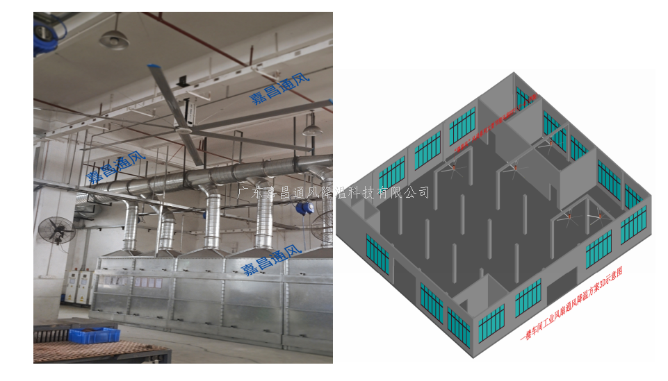 美國著名家具廠五金車間工業(yè)大風(fēng)扇通風(fēng)降溫案例